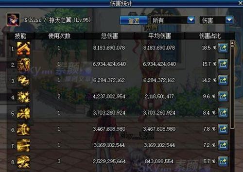 《DNF》2019国庆宝珠介绍（带你了解最新国庆礼包）