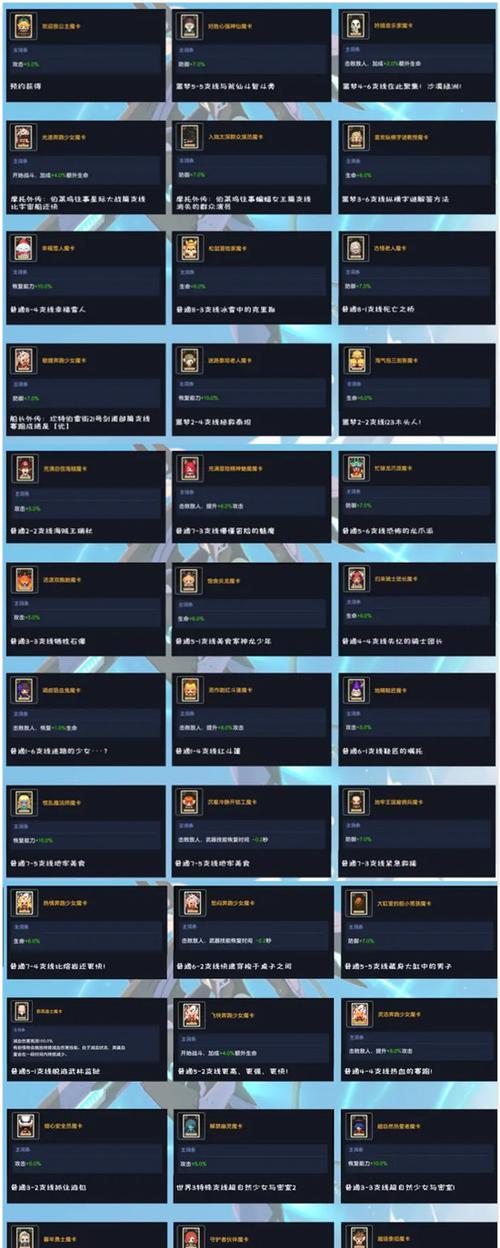 《坎公骑冠剑探索工坊玩法详解》（揭秘独具特色的游戏打造方式，亲身体验工匠之道）