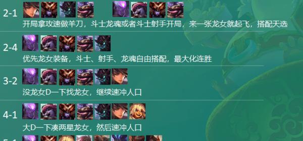 10.9版本云顶之弈克制玩法全解析（掌握这些技巧，赢取胜利毫无难度！）