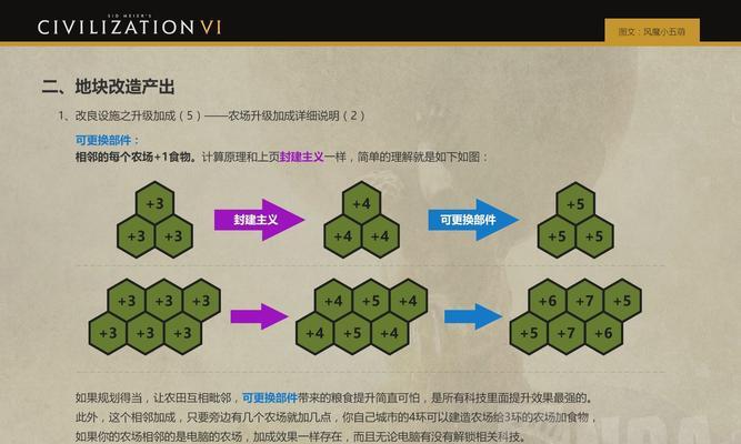 探秘起源家园的技巧大全（新手必备家园冷门知识分享）