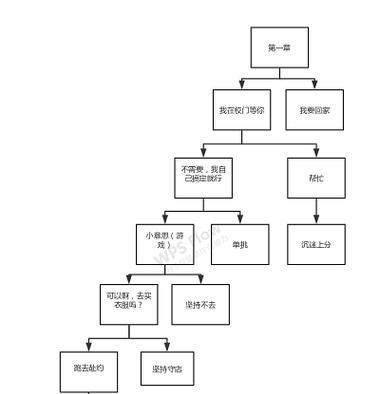 《神探小秀才》第100关完美通关攻略（突破千难万阻，轻松过关技巧大揭秘）