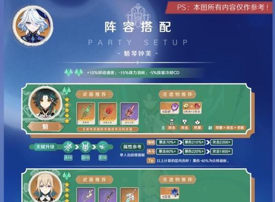 《原神》游戏行秋生日有什么奖励