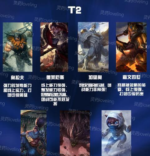 英雄联盟S12四强名单公布（四强队伍实力分析，热点话题解读，赛事回顾）