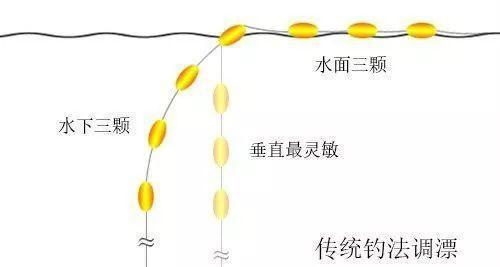 跑跑卡丁车手游漂移技巧大全（如何成为跑跑卡丁车漂移高手？）