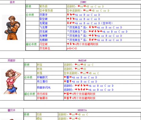 《山海传奇》游戏攻略（熟练掌握打骨龙的战斗技巧，轻松解锁游戏关卡）