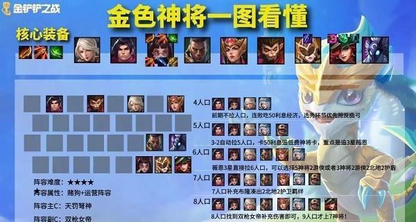 《金铲铲之战》狂野刺阵容搭配攻略（如何构建最强狂野刺阵容？）