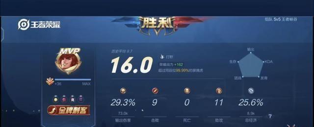 王者荣耀可杰被封，原因与后果分析（揭秘可杰被封原因，怎样避免账号被封）