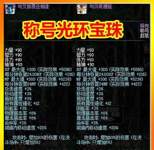 掌握这些智慧，成为《DNF》明悟之王！（《DNF》明悟称号获得方法详解，多种智慧任你掌握）