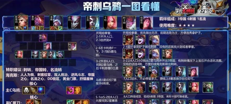《云顶之弈》S4版本猎人羁绊全面解析（绝佳卡组搭配，让你轻松获得胜利）