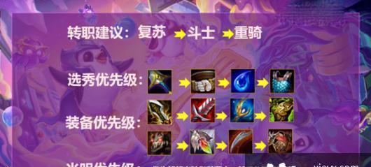 斗士森林霞阵容装备运营攻略（以金铲铲之战为中心打造强力阵容，助你玩转森林霞）