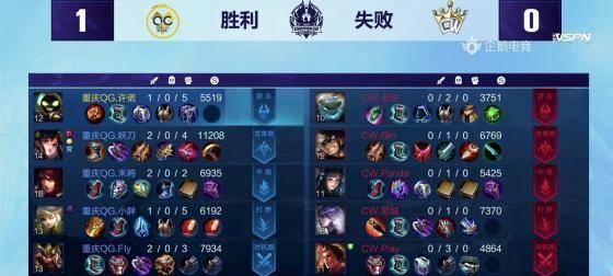 《王者荣耀QG控分处罚公告一览》（从一名游戏爱好者的视角看待QG控分处罚政策）