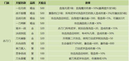 游戏中如何提高师姐好感度？详细攻略来袭！（游戏中如何提高师姐好感度？详细攻略来袭！）