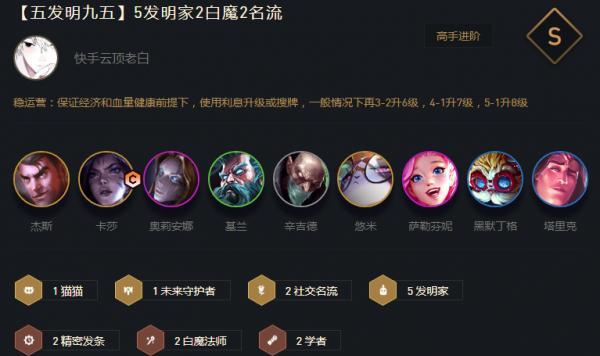 云顶之弈S6宝石装备阵容攻略（打造最强战队的秘诀与技巧）