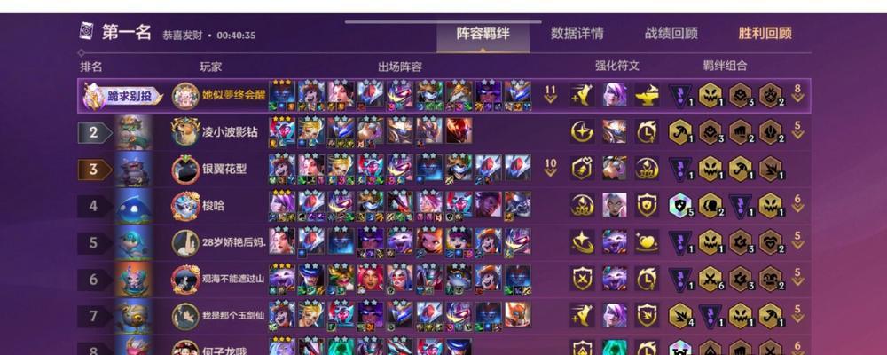 双城之战铂金阵容出装攻略（打造最强铂金阵容，实现战局的完美逆袭！）