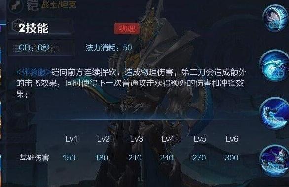 王者荣耀国服铠出装攻略（探索铠的装备搭配，成为战场上的无敌战神！）