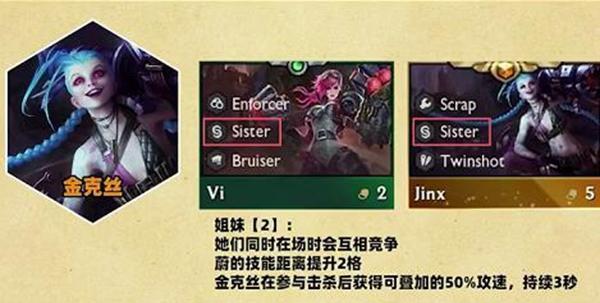 云顶之弈攻略（打造最强狂野女阵容，让你称霸战场！）