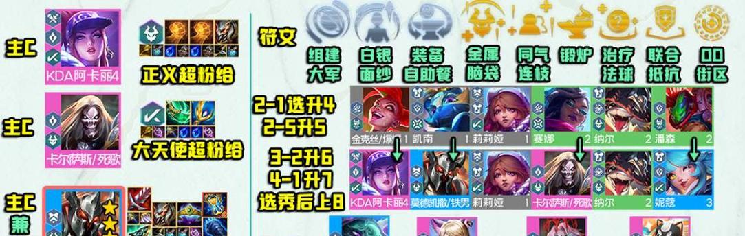 阿卡丽攻略S5-绝世刺客的无懈之法（掌握阿卡丽的技巧与战术，成为无敌的影刃）