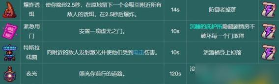 死亡细胞墓地攻略（掌握技巧、解谜、提升实力，打通墓地关卡）