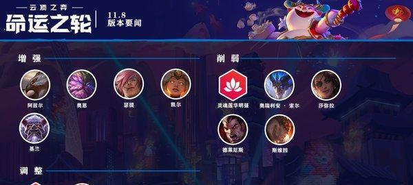 《浴血黑帮出装攻略大全——最新战术研究指南》（打造震撼敌人的完美杀手，助你稳坐黑帮巅峰！）