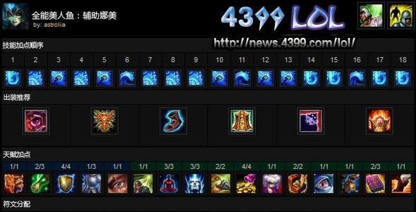 英雄联盟大神出装攻略大全（深入剖析LOL高手的装备选择技巧，助您称霸战场）