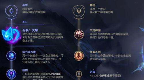英雄联盟螳螂专场出装攻略（掌握关键装备，玩转螳螂刺客战术）