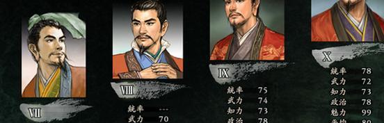 《玩转霸王三国志攻略，成为游戏巅峰》（打造无敌阵容，征战三国乱世，尽在MD霸王三国志！）