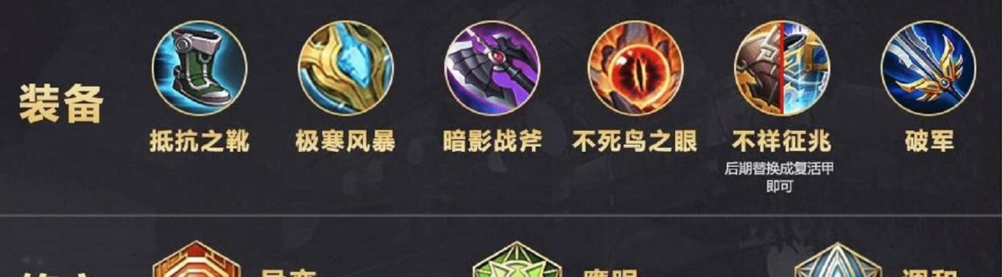 佛爷出装思路与技巧攻略（解析佛爷的装备选择与打法技巧，助你成为强大的战士）