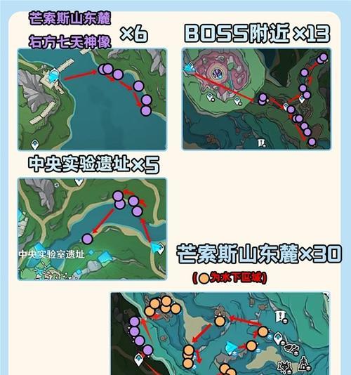 原神攻略（装备收集、技能搭配、天赋提升，助你成为无敌玩家！）