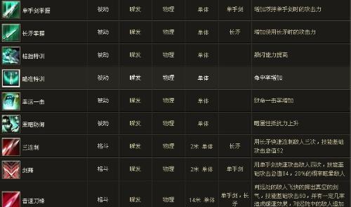 奇迹世界1任务攻略（勇敢闯荡，解锁无尽冒险！）