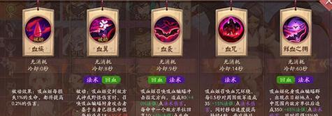 最强绝战出装攻略（打造完美装备，征服战场，成为绝对主宰！）