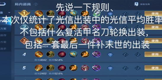 《战无不胜的韩信铭文出装细节攻略》（提高韩信铭文出装选择的关键）