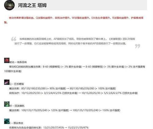 大乱斗版本英雄出装攻略（如何在大乱斗版本中选择合适的出装方案，为英雄提供最强的战斗力）