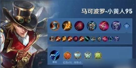 王者荣耀新版射手出装思路攻略（挑战新赛季，射手职业打法大揭秘！）
