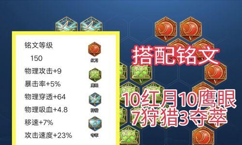 最强肉装战士出装攻略（掌握坚不可摧的肉装搭配技巧，称霸战场！）