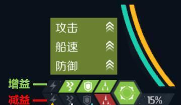 《第二银河船舰配置攻略大全》（全方位指导船舰装配方案，助您游戏路上无往不利！）