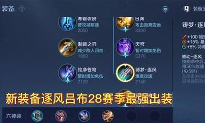 《吕布铭文打法出装攻略》（最强战神如何选择铭文和出装，带你体验无敌战力！）