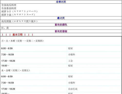 新牧场无语攻略（探索新牧场世界，实现牧场梦想！）