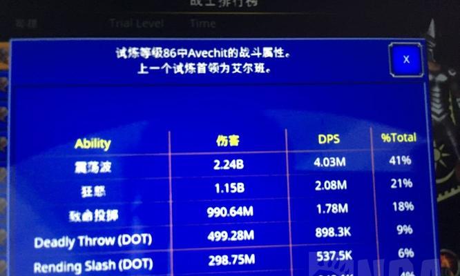 魔法与爪牙升级攻略（探索魔法的奥秘，训练强大的爪牙，成为游戏中的巅峰玩家！）