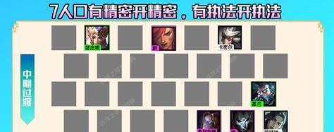 烬金铲铲之战攻略——零死亡输出利器（打破规则，引领输出新风潮）