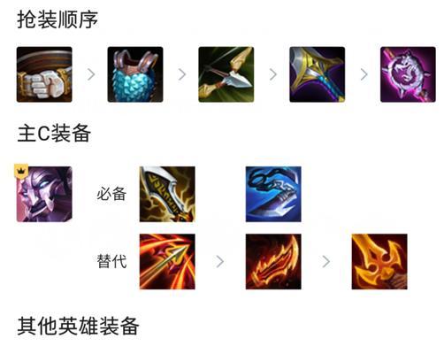 双城之战上单出装攻略（揭秘双城之战上单出装的关键策略与技巧，助你稳坐强者宝座！）