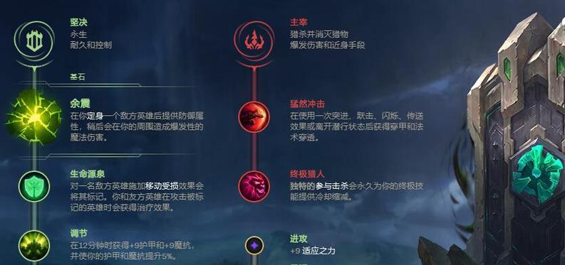 无限火力手游天赋出装攻略（提升战力的关键技巧与最佳装备选择，助你成为最强玩家！）