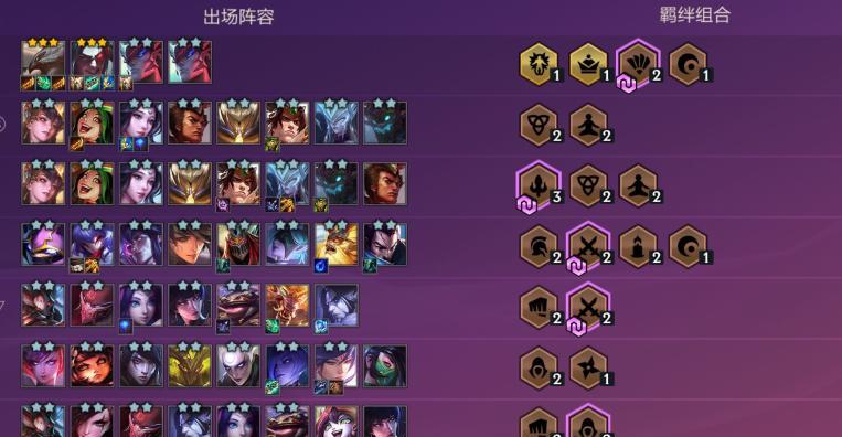 金铲铲福星劫出装攻略（打造无敌的金铲铲，福星劫必备出装！）