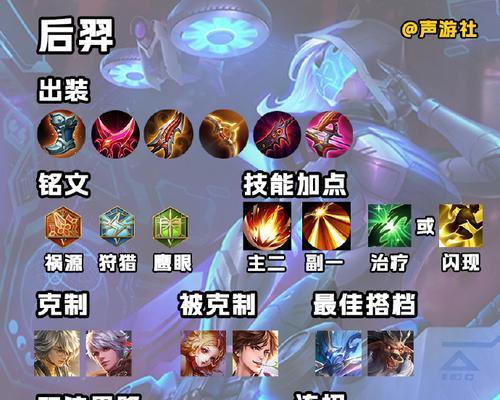 王者荣耀（自由射手之王，制霸战场关键担当，助你一战成名！）