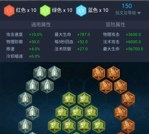 法师高渐离铭文出装攻略（打造无敌法师，征战王者峡谷）