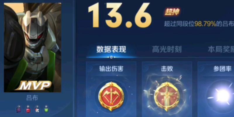 《征战沙场，逐风吕布详细出装攻略》（厉风扫穴、威名远扬，征战沙场之道）