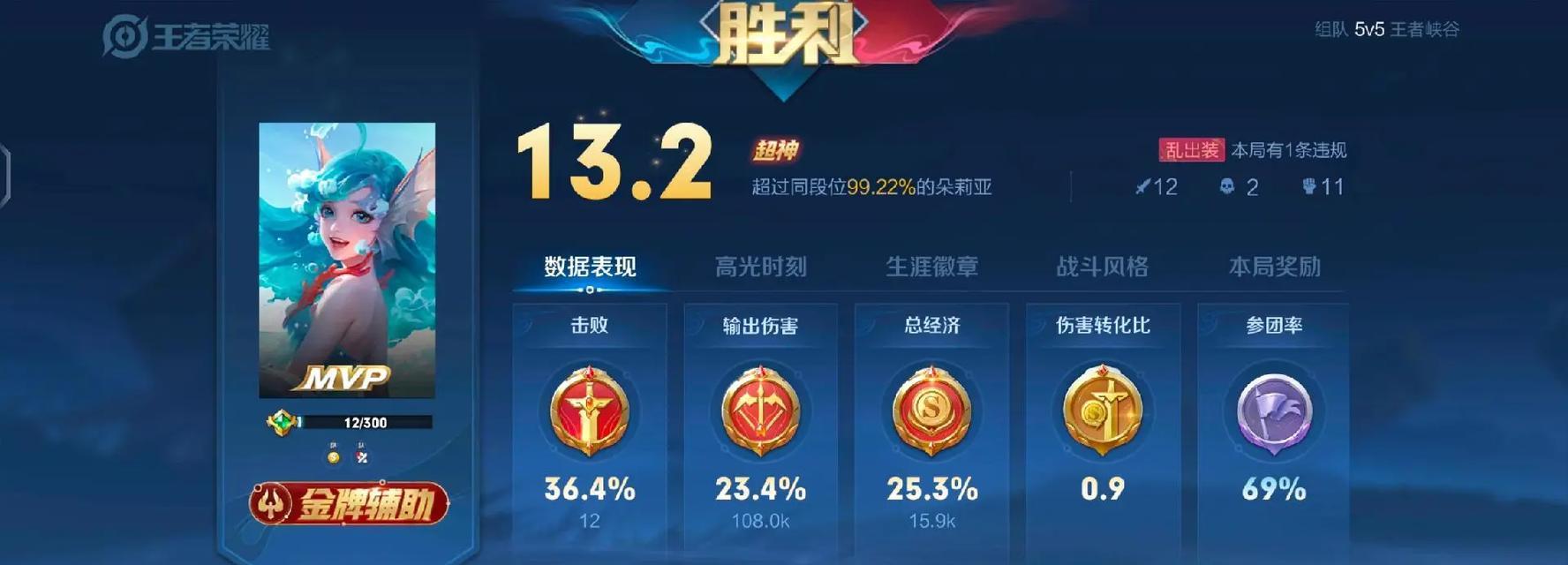 边路最强开局出装攻略（打造无敌边路霸主，让你稳坐边路第一宝座！）