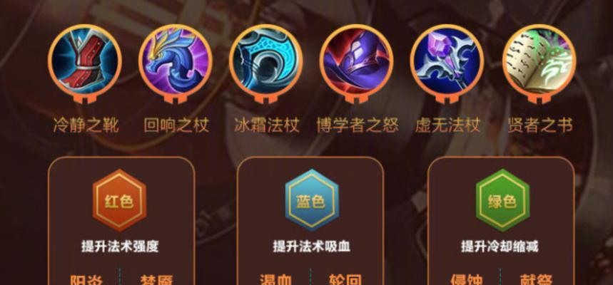 武器峡谷出装最新攻略（掌握关键装备选择，成为战场制胜者）