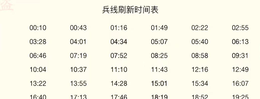 刘邦辅助开局出装攻略（刘邦如何通过合适的出装策略成为强力辅助？）