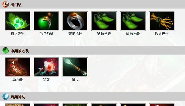 崛起弓箭出装顺序攻略（掌握弓箭出装技巧，成就无敌射手之路）