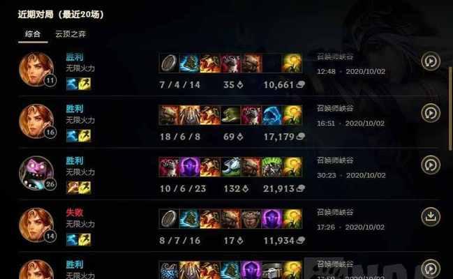 无限火力青铜战队出装攻略（掌握关键装备，瞄准胜利！）